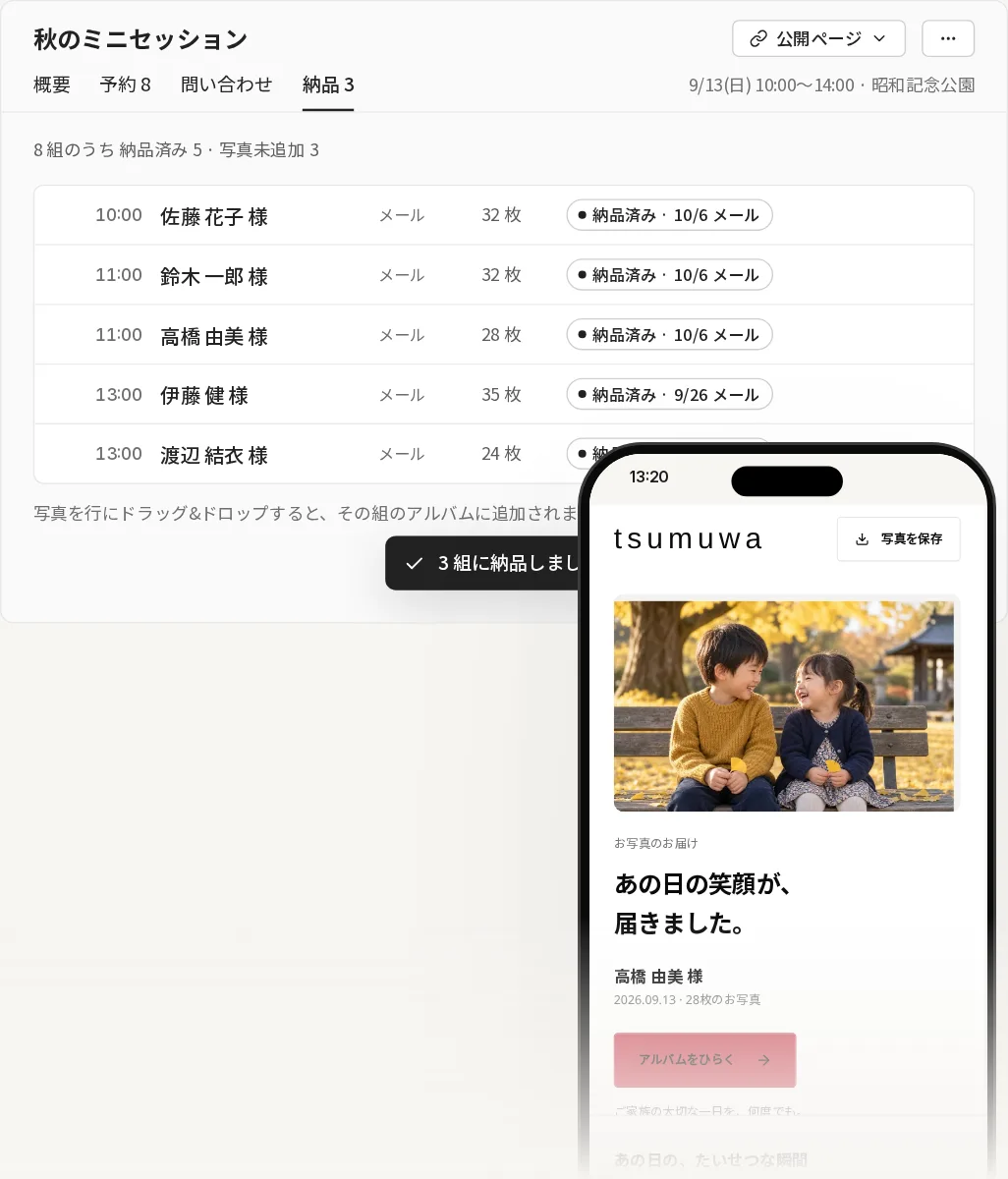イベントの納品の画面。Finder から 28 枚の写真を組の行へドラッグして追加し、準備ができた 3 組を選んでまとめて納品すると、ご家族のスマホに写真が届いた知らせが届いてアルバムが開く
